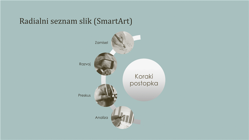 Postopek SmartArt z radialnim slikovnim seznamom (širokozaslonsko) Postopek SmartArt z radialnim slikovnim seznamom (širokozaslonsko)
