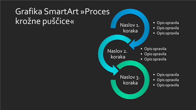 Diapozitiv z grafiko SmartArt »Proces krožne puščice« (modro-zelena na črni podlagi), širokozaslonska predstavitev Diapozitiv z grafiko SmartArt »Proces krožne puščice« (modro-zelena na črni podlagi), širokozaslonska predstavitev