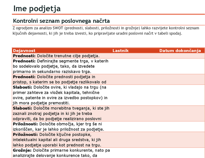 Kontrolni seznam poslovnega načrta z analizo SWOT Kontrolni seznam poslovnega načrta z analizo SWOT