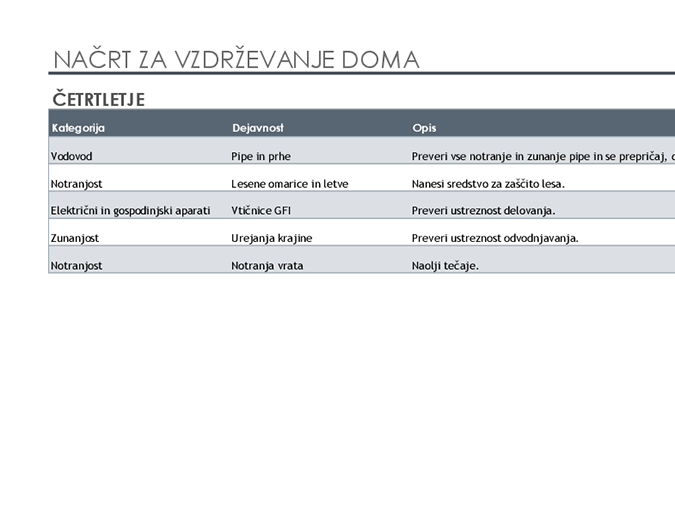 Načrt za vzdrževanje doma in seznam opravil Načrt za vzdrževanje doma in seznam opravil