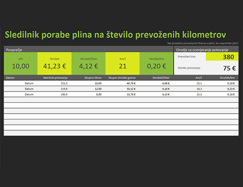 Sledilnik porabe goriva Sledilnik porabe goriva