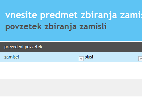 Sodelovanje v razpravi Sodelovanje v razpravi
