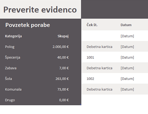 Evidenčna knjižica Evidenčna knjižica