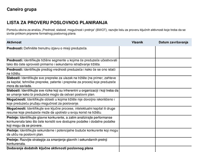 Lista za proveru poslovnog plana Lista za proveru poslovnog plana