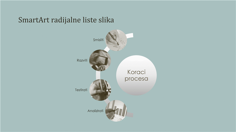 SmartArt grafika procesa sa radijalnom listom slika (široki ekran) SmartArt grafika procesa sa radijalnom listom slika (široki ekran)