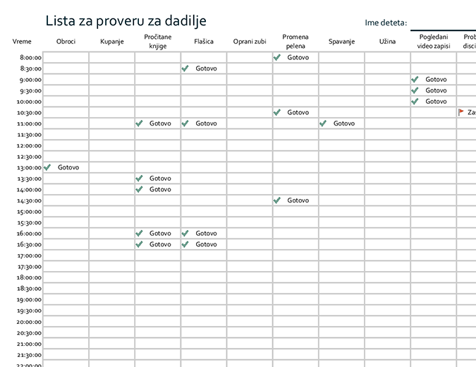 Evidencija brige o detetu Evidencija brige o detetu