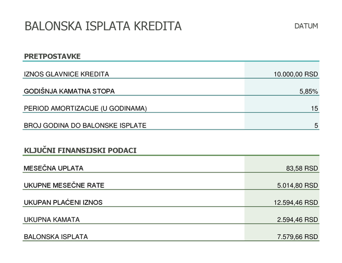Kalkulator balonske isplate kredita Kalkulator balonske isplate kredita