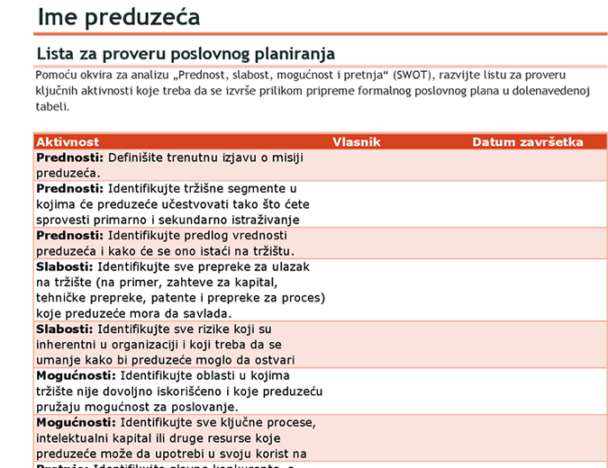 Lista za proveru poslovnog plana sa SWOT analizom Lista za proveru poslovnog plana sa SWOT analizom