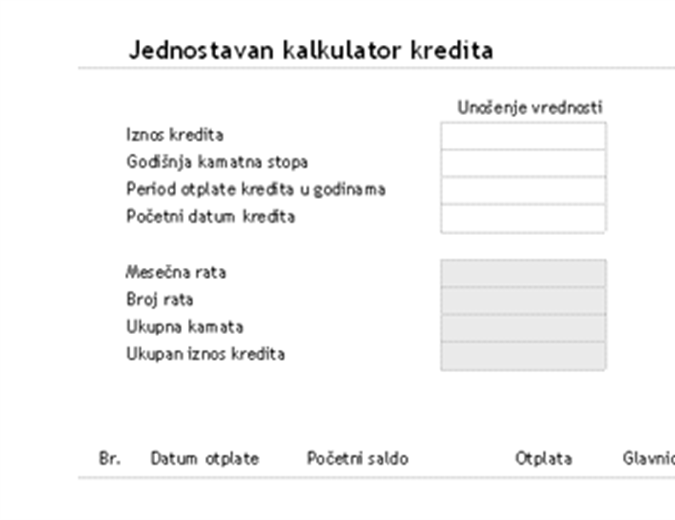 Kalkulator kredita