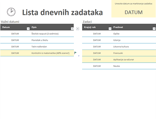 Lista dnevnih zadataka