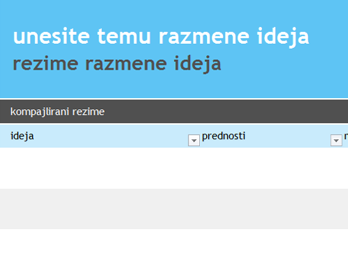 Saradnja u razmeni ideja Saradnja u razmeni ideja