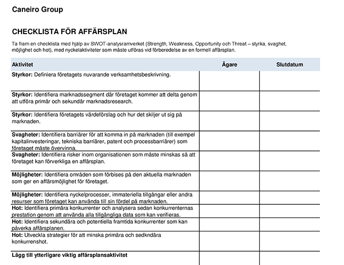 Checklista för affärsplan Checklista för affärsplan