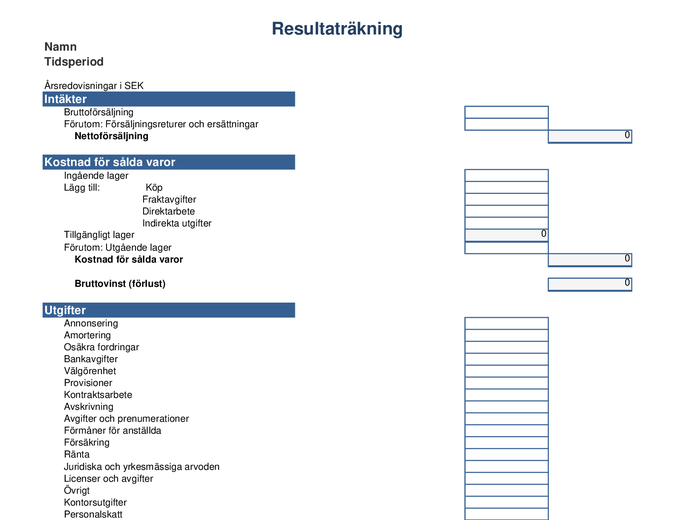 Resultaträkning för 1 år Resultaträkning för 1 år
