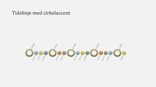 Diagrambild för händelsetidslinje (bredbild) Diagrambild för händelsetidslinje (bredbild)