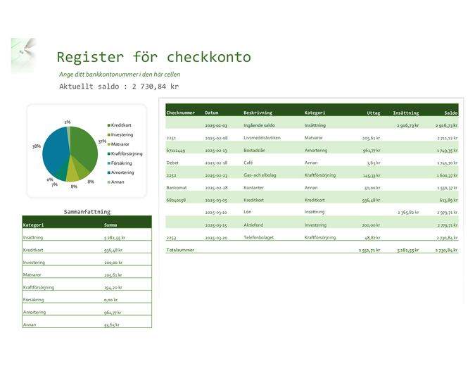 Register för checkkonto med diagram Register för checkkonto med diagram