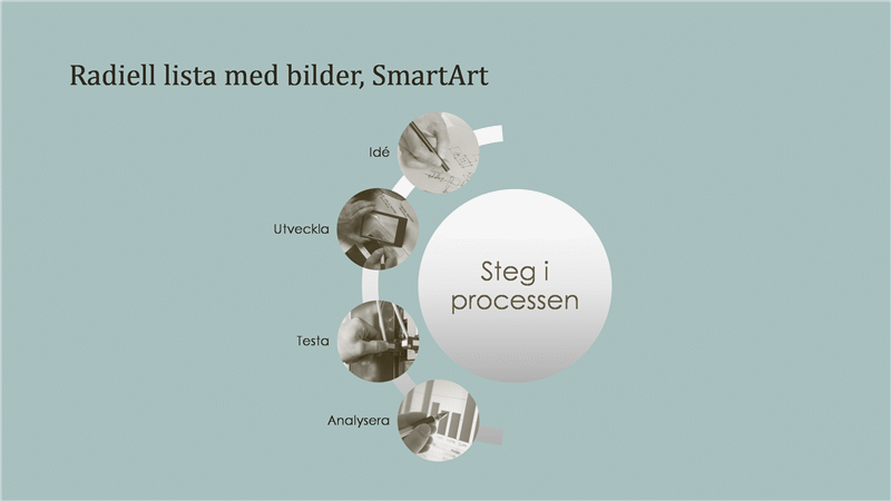 SmartArt över process med radiell bildlista (bredbildsformat) SmartArt över process med radiell bildlista (bredbildsformat)