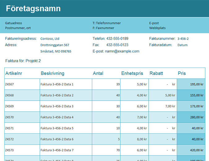 Översikt av försäljningsfakturor Översikt av försäljningsfakturor