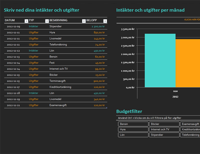 Enkel studentbudget Enkel studentbudget