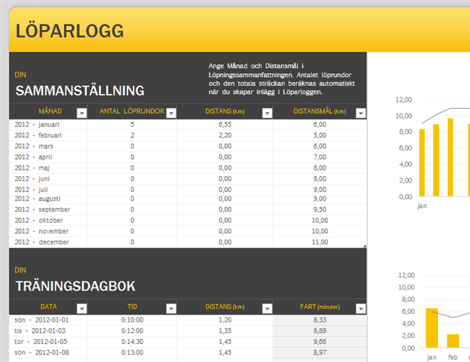 Lopningslogg