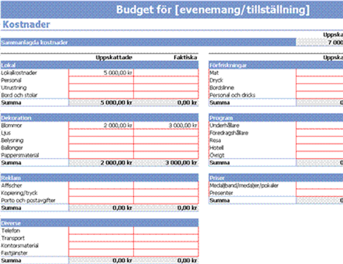 Enkel Budget