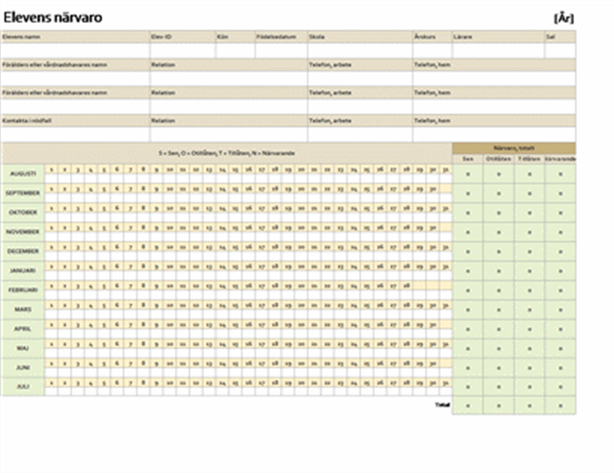 Resultatrakning For 1 Ar