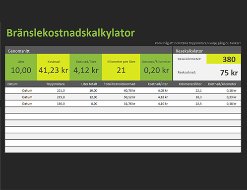Bränslekostnadskalkylator Bränslekostnadskalkylator