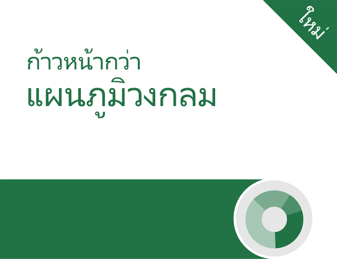 นอกเหนือจากบทช่วยส่วนแผนภูมิวงกลม นอกเหนือจากบทช่วยส่วนแผนภูมิวงกลม