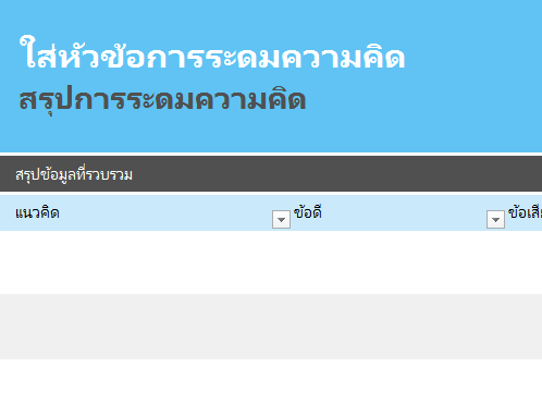 การระดมความคิดร่วมกัน การระดมความคิดร่วมกัน