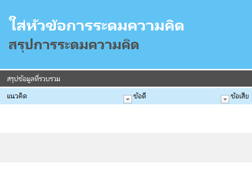 การระดมความคิดร่วมกัน การระดมความคิดร่วมกัน