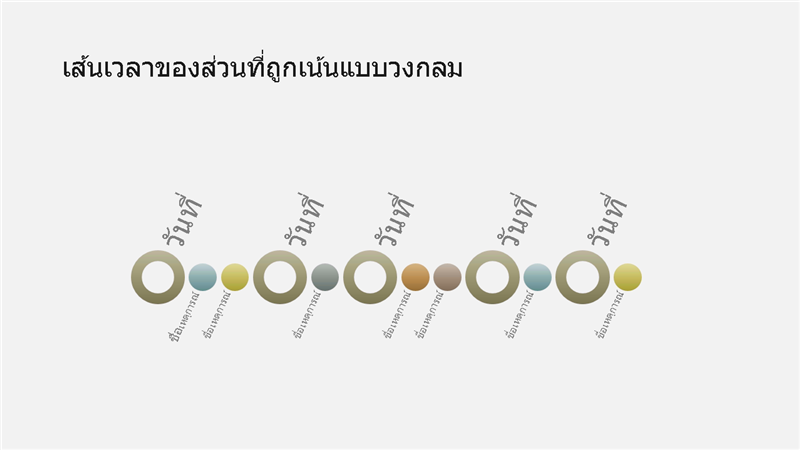 เส้นเวลาของเหตุการณ์ (จอกว้าง) เส้นเวลาของเหตุการณ์ (จอกว้าง)