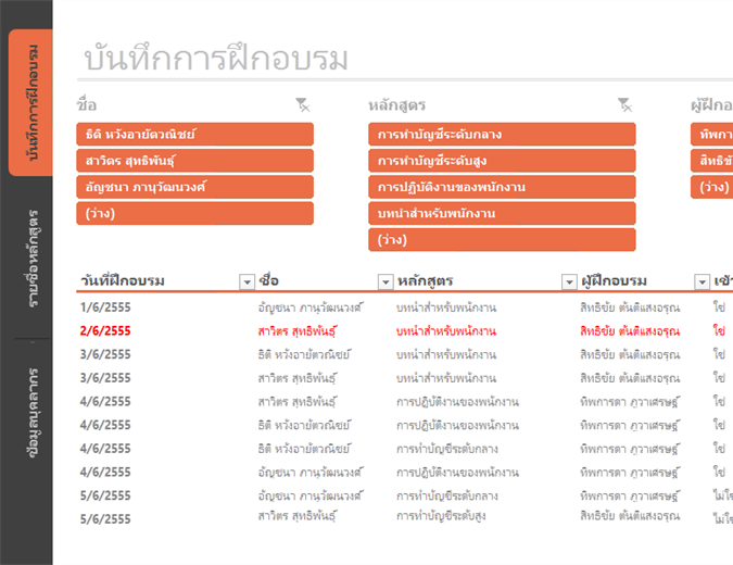 ตัวติดตามการฝึกอบรมพนักงาน ตัวติดตามการฝึกอบรมพนักงาน