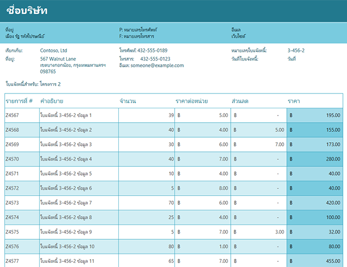 ตัวติดตามใบแจ้งหนี้การขาย ตัวติดตามใบแจ้งหนี้การขาย