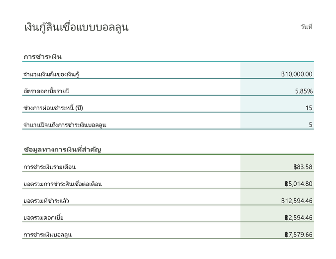 ตัวคำนวณการชำระเงินสินเชื่อแบบบอลลูน ตัวคำนวณการชำระเงินสินเชื่อแบบบอลลูน