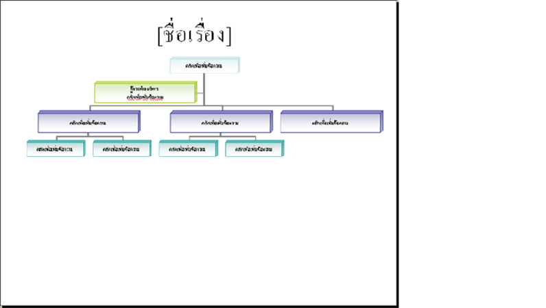 แผนผังองค์กร แผนผังองค์กร
