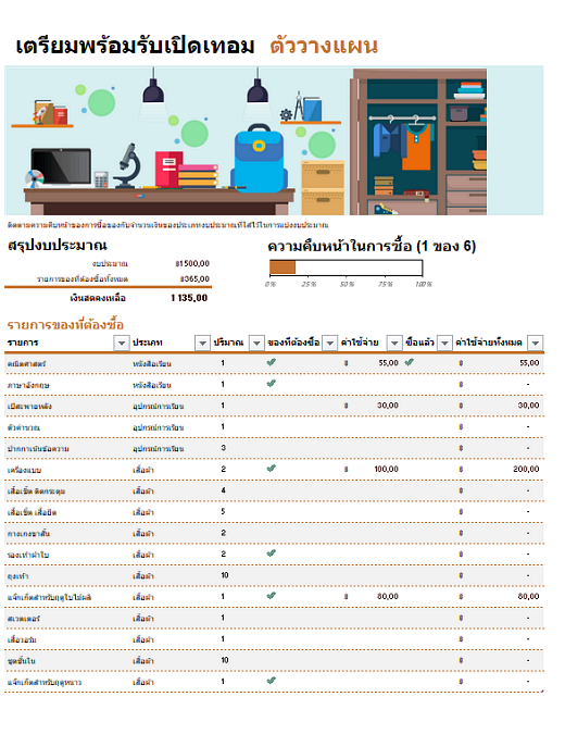 ตัววางแผนการเตรียมพร้อมรับเปิดเทอม ตัววางแผนการเตรียมพร้อมรับเปิดเทอม