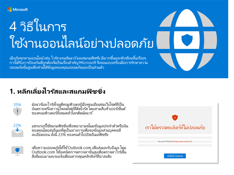 4 วิธีในการใช้งานออนไลน์อย่างปลอดภัย 4 วิธีในการใช้งานออนไลน์อย่างปลอดภัย