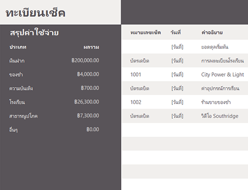 การลงทะเบียนเช็ค การลงทะเบียนเช็ค