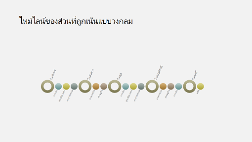 สไลด์ไดอะแกรมไทม์ไลน์เหตุการณ์ (จอกว้าง) สไลด์ไดอะแกรมไทม์ไลน์เหตุการณ์ (จอกว้าง)