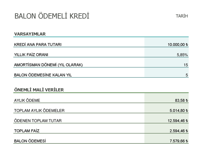 Balon kredi ödeme hesaplayıcısı Balon kredi ödeme hesaplayıcısı