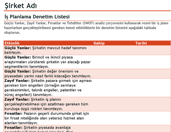 SWOT çözümlemesi içeren iş planı denetim listesi SWOT çözümlemesi içeren iş planı denetim listesi