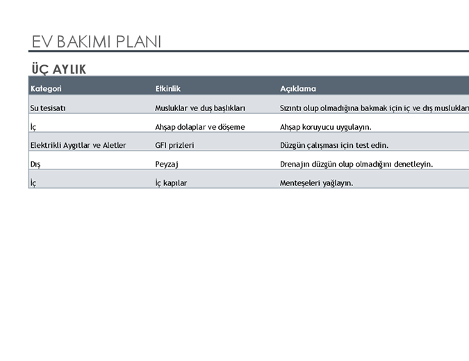 Ev bakımı planı ve görev listesi Ev bakımı planı ve görev listesi