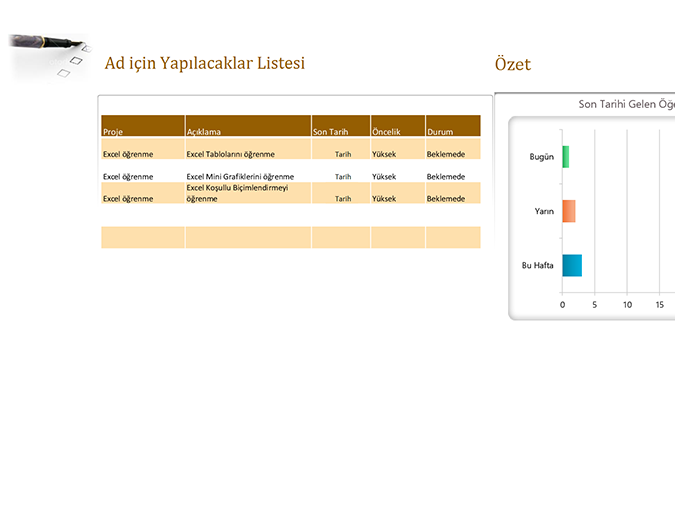 Yapılacaklar Listesi Yapılacaklar Listesi
