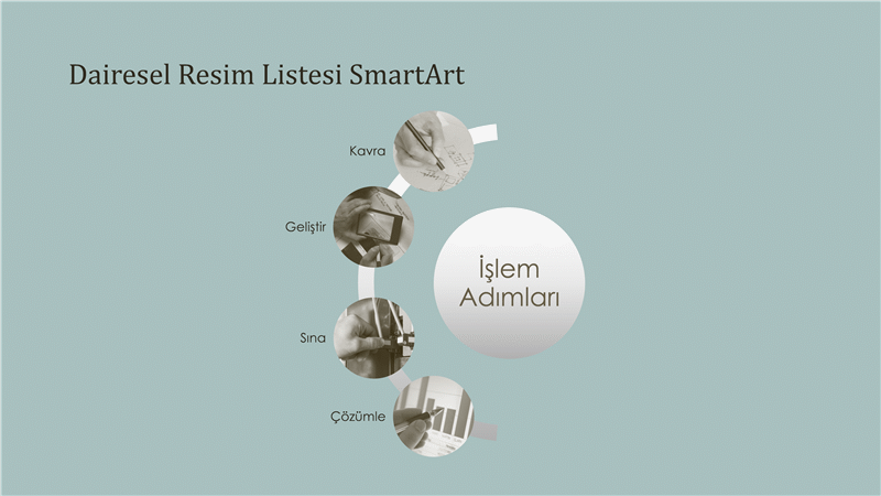 Dairesel resim listesiyle işlem SmartArt uygulaması (geniş ekran) Dairesel resim listesiyle işlem SmartArt uygulaması (geniş ekran)