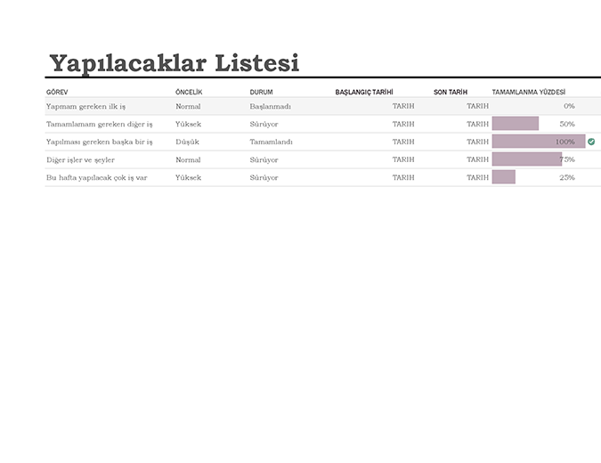 İlerleme durumu izleyicisi içeren yapılacaklar listesi İlerleme durumu izleyicisi içeren yapılacaklar listesi