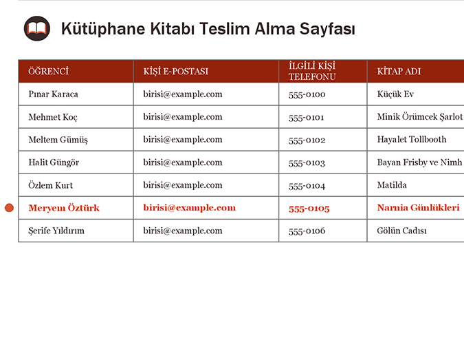 Kütüphane kitabı teslim alma sayfası Kütüphane kitabı teslim alma sayfası