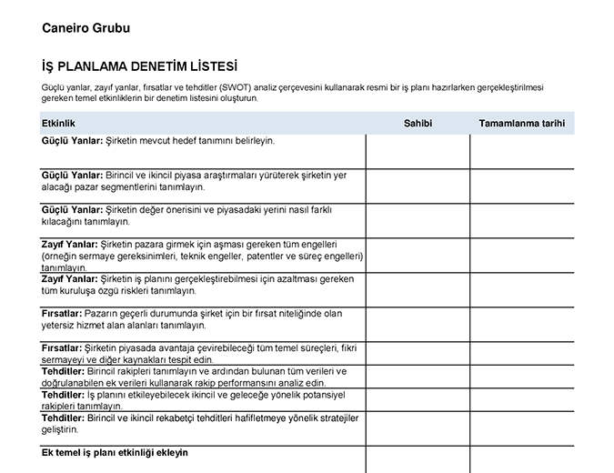 İş planı denetim listesi İş planı denetim listesi
