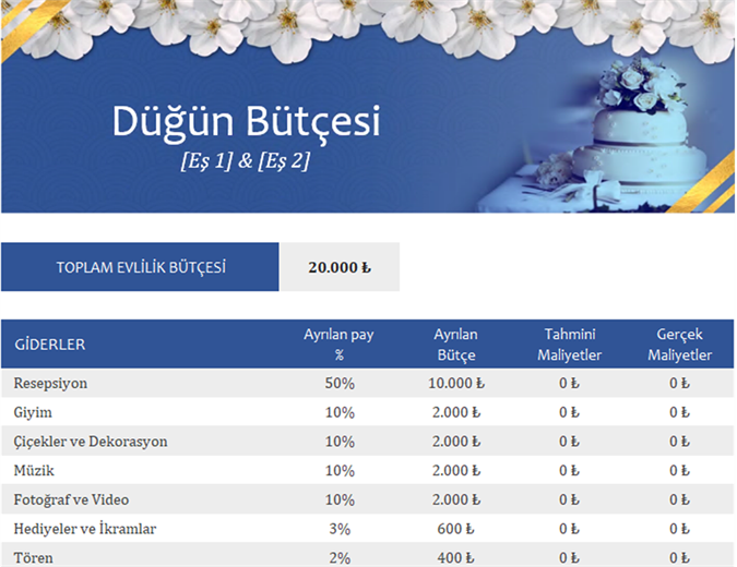 Düğün bütçesi izleyicisi Düğün bütçesi izleyicisi