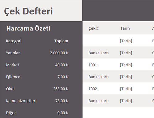 Çek defteri Çek defteri