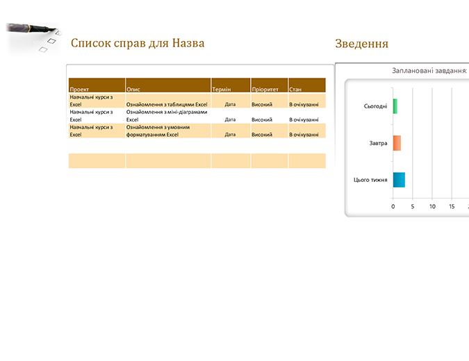 Список справ Список справ