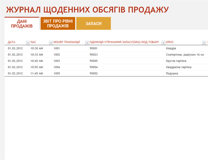 Звіт про щоденні продажі Звіт про щоденні продажі